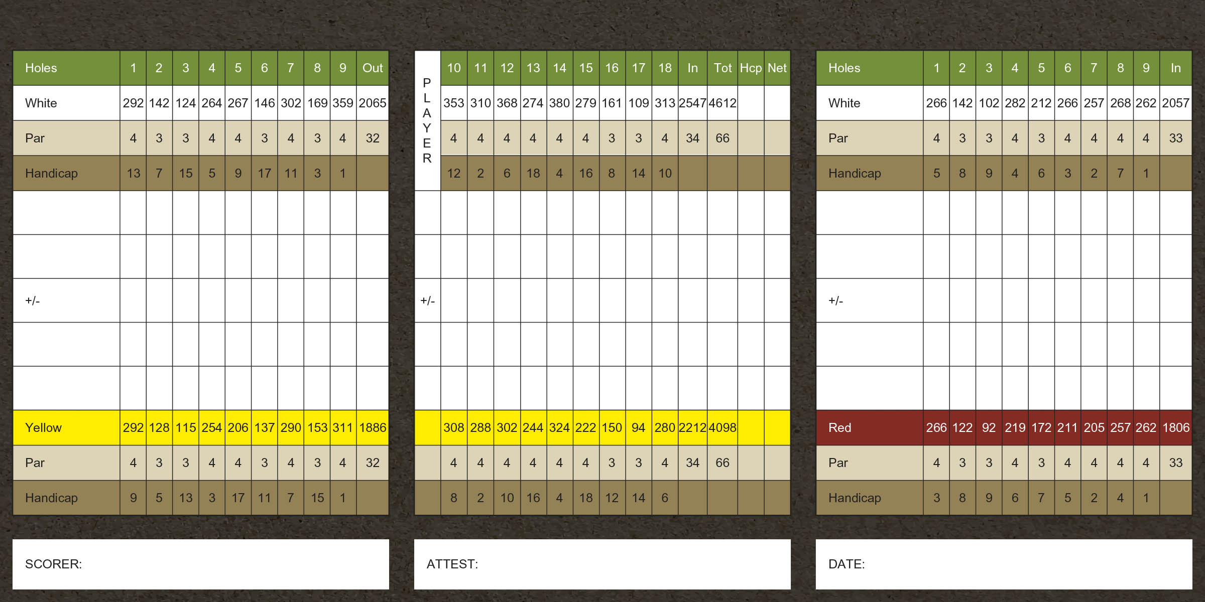 This is an image of Forest Golf Club & Inn's scorecard. For those who are visually impaired, please call 1-888-833-8787 for a representative to verbally guide you through the scorecard details.