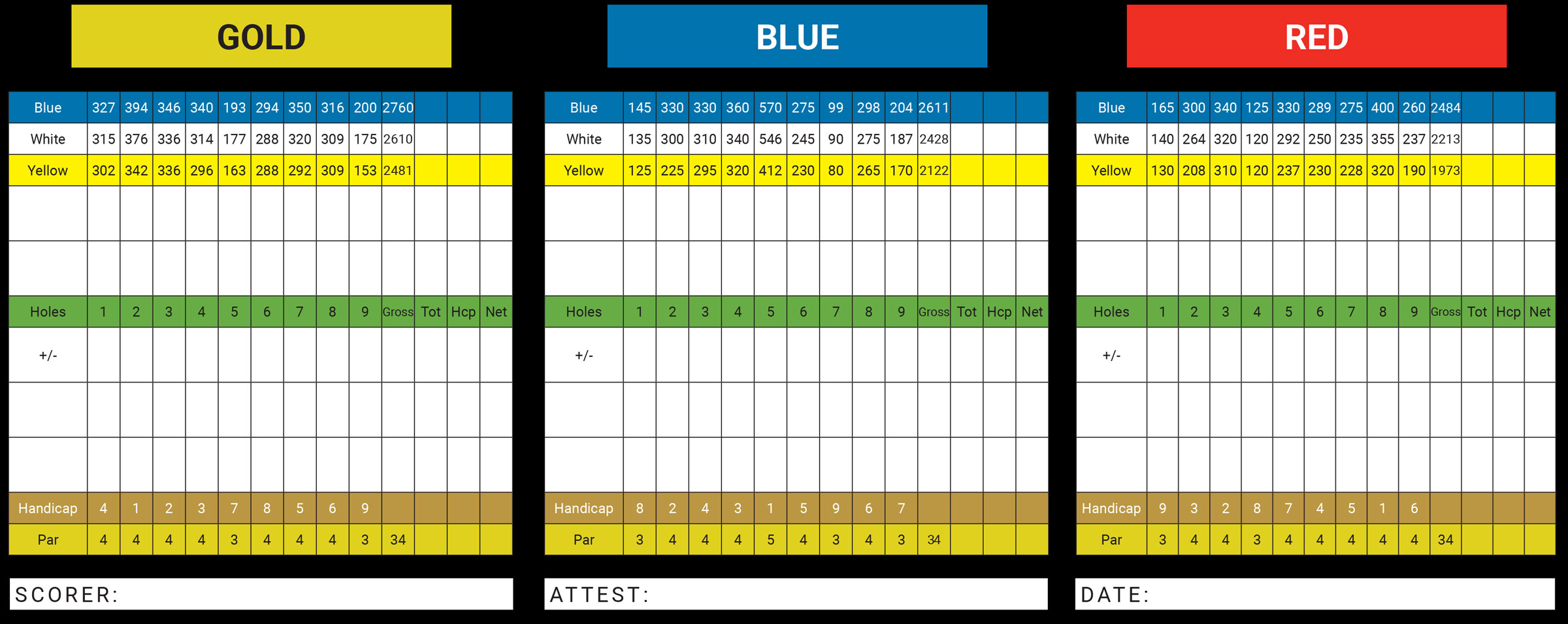 Brookfield Golf Club - Scorecard