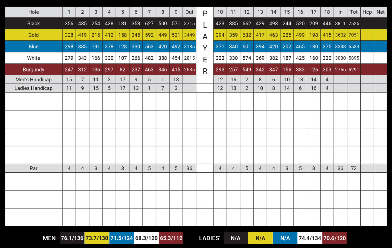 This is an image of The Club at Bond Head's (South Course) scorecard. For those who are visually impaired, please call 1-888-833-8787 for a representative to verbally guide you through the scorecard details.