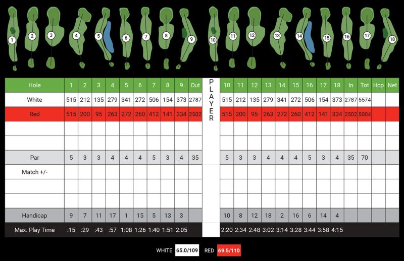 Orangeville Golf Club – GolfNorth