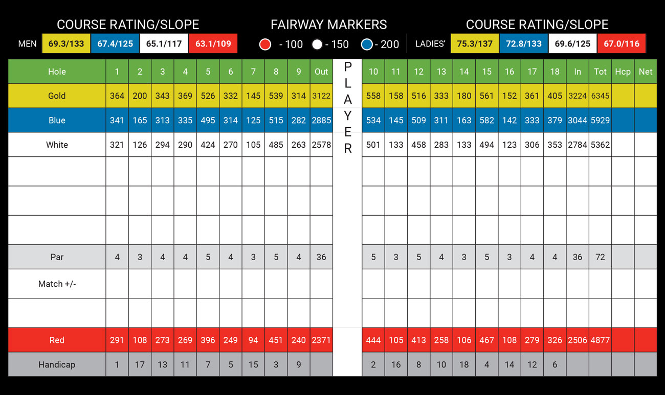 This is an image of Settlers' Ghost Golf Club's scorecard. For those who are visually impaired, please call 1-888-833-8787 for a representative to verbally guide you through the scorecard details.