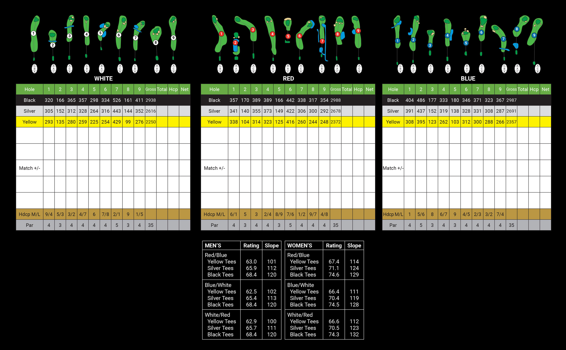 This is an image of Foxwood Golf Club's scorecard. For those who are visually impaired, please call 1-888-833-8787 for a representative to verbally guide you through the scorecard details.