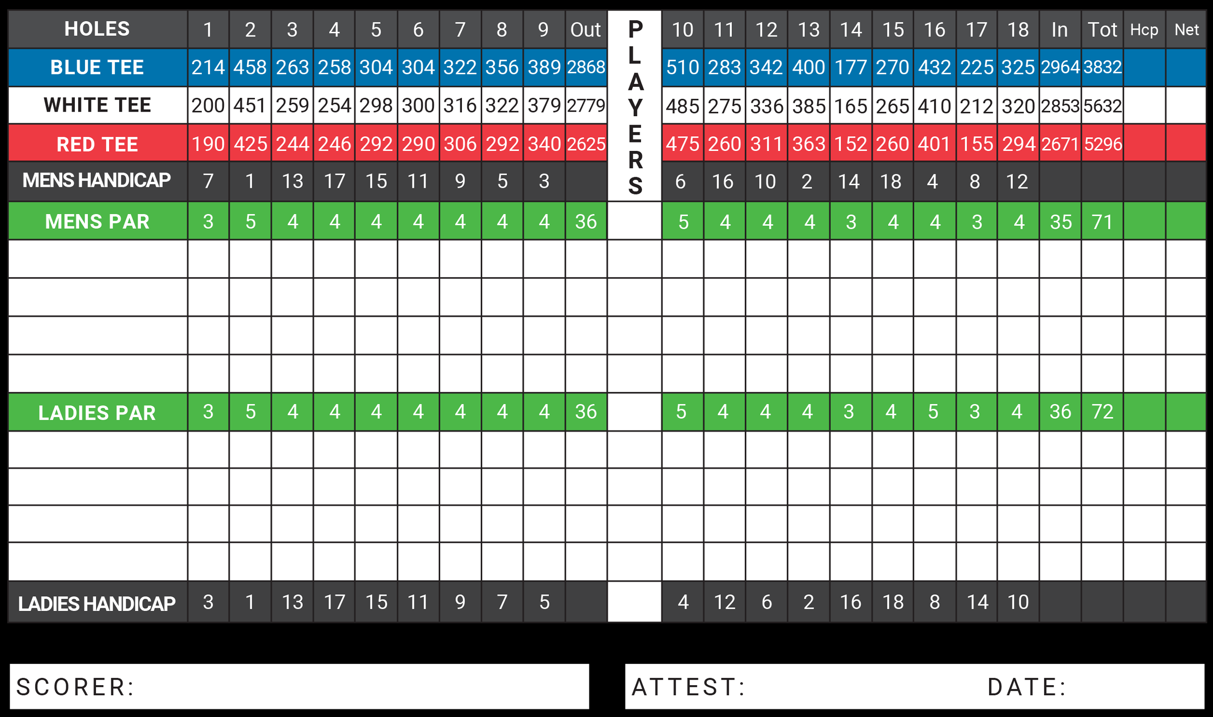GN-Scorecard—Kananaskis-Ranch